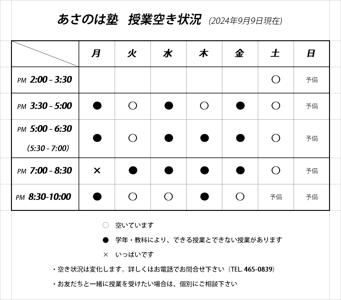 XPW[\